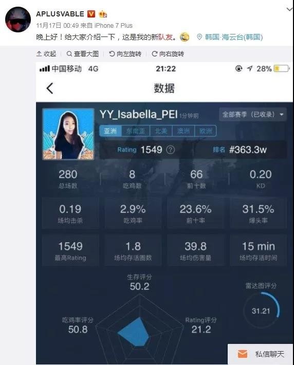 ”萌新”佩佩剛出道時(shí)的成績(jī)